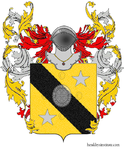 Coat of arms of family Foccià