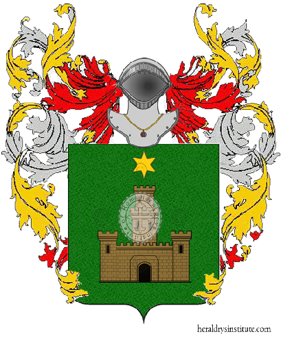 Coat of arms of family Paschina