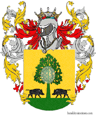 Coat of arms of family Pretta De Ana
