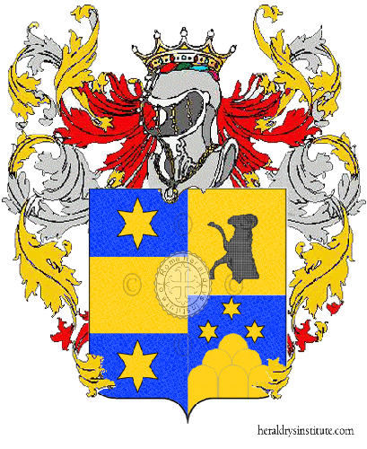Coat of arms of family Meniconi