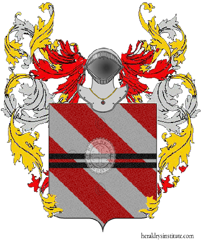 Wappen der Familie Nediani