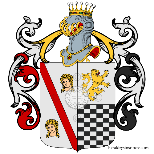 Coat of arms of family Abruno