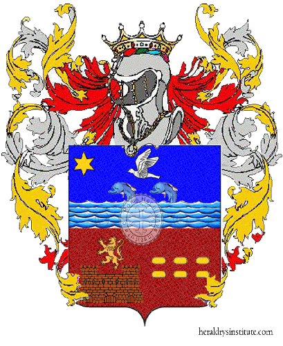 Coat of arms of family Caolino