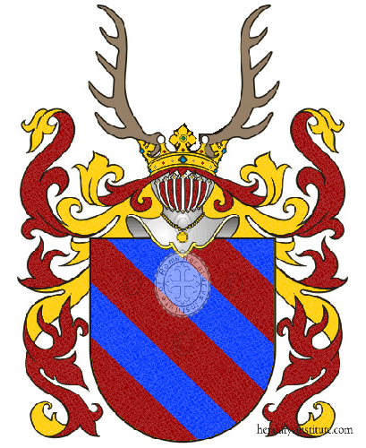Coat of arms of family Zelinschi