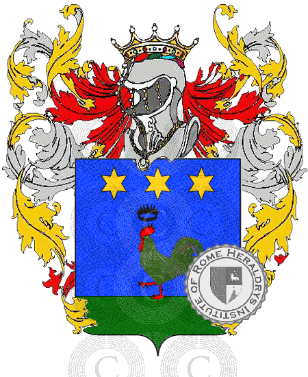 Coat of arms of family Aracri