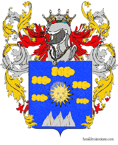 Wappen der Familie Giovanoli