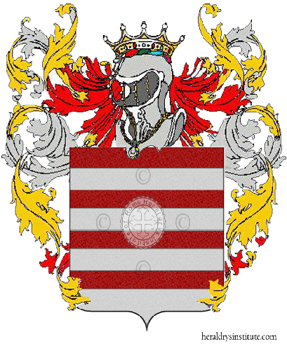 Coat of arms of family Fidei