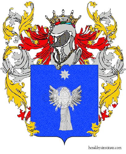 Coat of arms of family Bastianelli