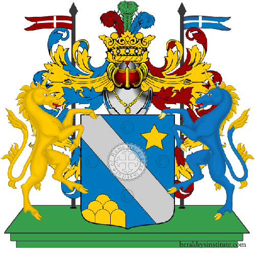 Coat of arms of family Angeletta