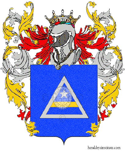 Coat of arms of family Cicheri