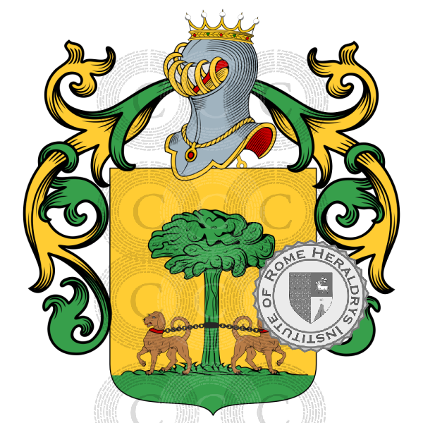 Coat of arms of family Redini