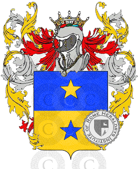Coat of arms of family Checchile