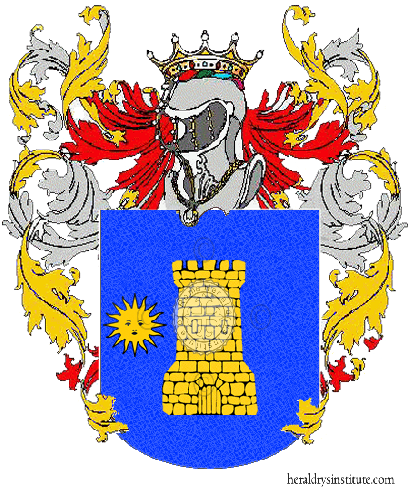 Coat of arms of family Fameli