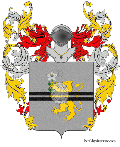 Coat of arms of family Tirrizzi