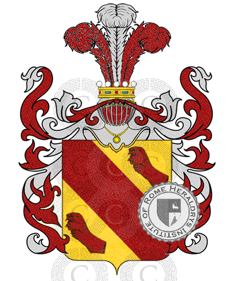 Coat of arms of family Magrina