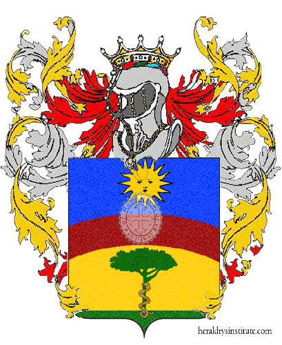 Coat of arms of family Antonucciferrara