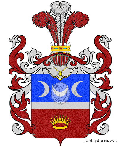 Coat of arms of family Ciaccheri