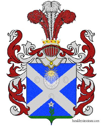 Coat of arms of family Colucciello