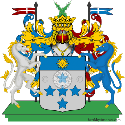 Coat of arms of family Sella