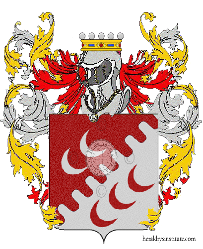 Coat of arms of family Cenciarelli