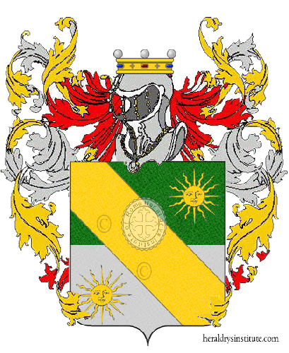 Coat of arms of family Bellabarba
