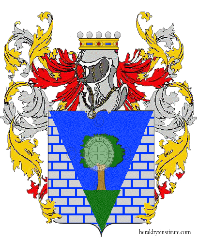 Coat of arms of family Scarpantonio