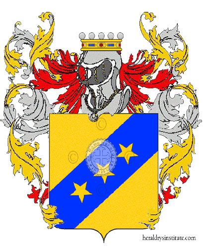 Escudo de la familia De Matteis