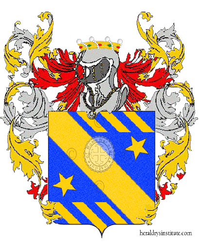 Wappen der Familie Lampis