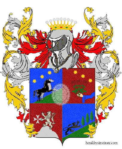 Escudo de la familia Mattiolicortese