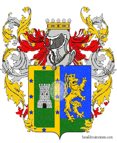 Coat of arms of family Cabello Rodriguez