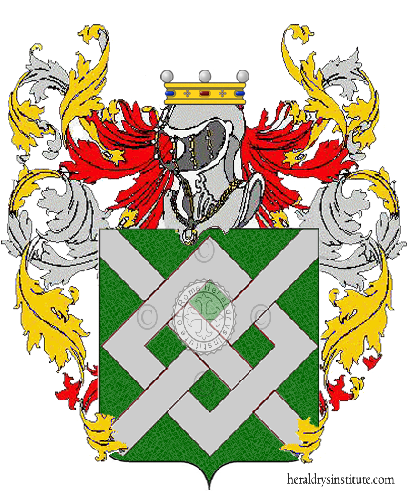 Coat of arms of family Nichinonni