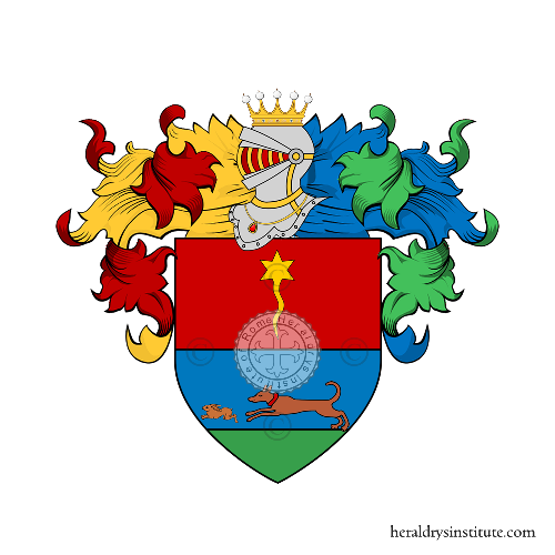 Wappen der Familie Nardella