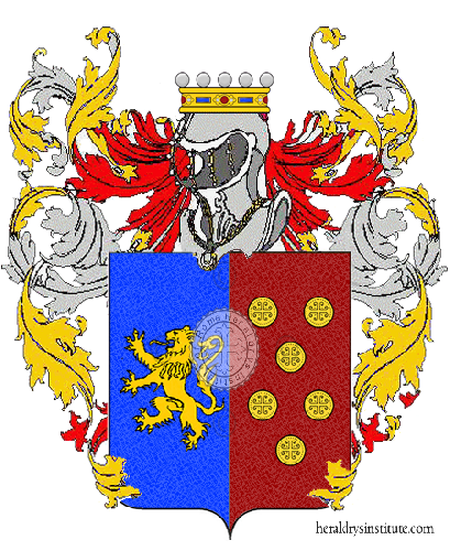 Coat of arms of family Ginzi