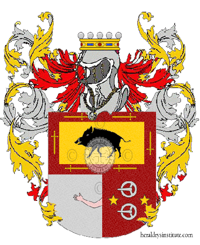 Wappen der Familie Zoncheddu