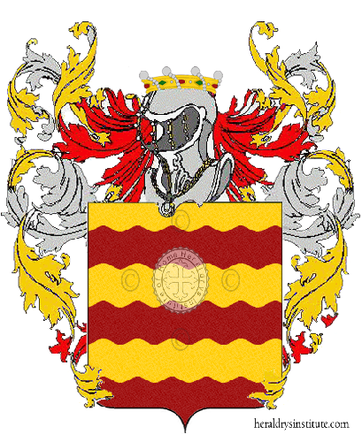 Coat of arms of family Di Vona