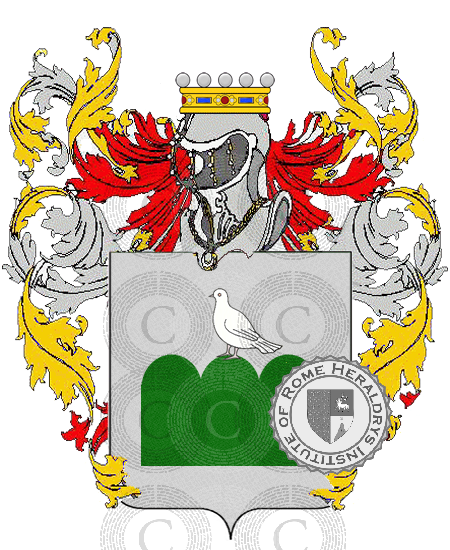 Wappen der Familie Borge