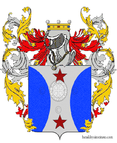 Wappen der Familie Caruzzo