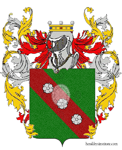 Coat of arms of family Messuri