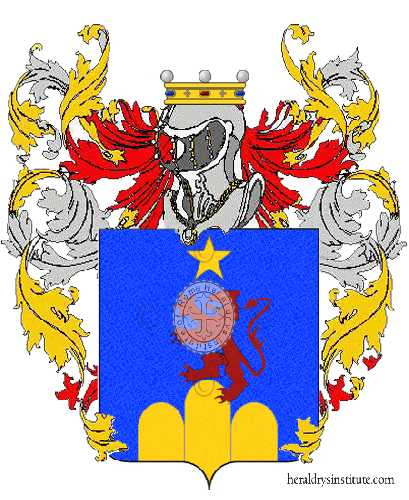 Wappen der Familie Doratiotto