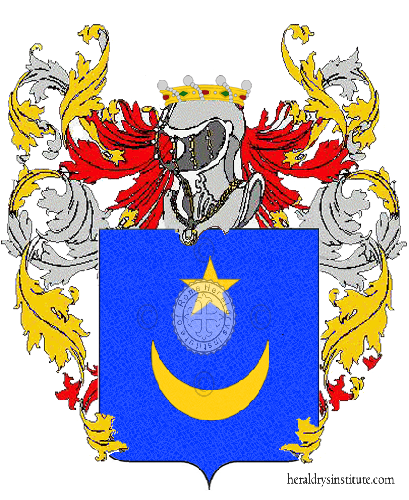 Coat of arms of family Imperatrice