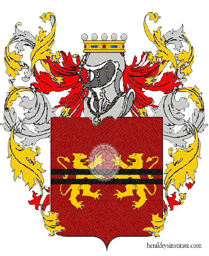 Wappen der Familie Lippolis