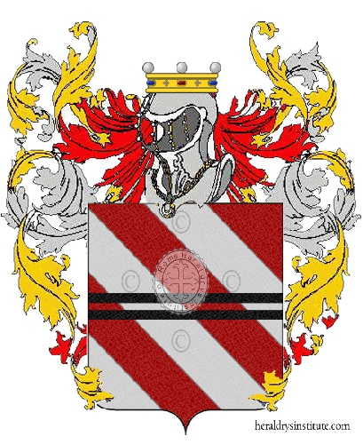 Coat of arms of family Menolfi