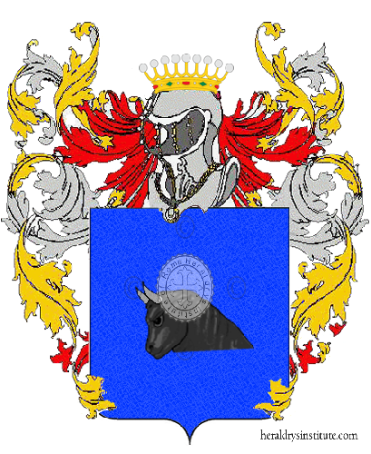 Coat of arms of family Glenzi