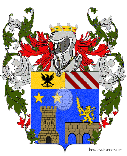 Wappen der Familie Ponzio