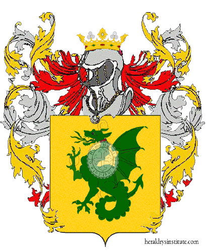 Coat of arms of family Cavalloni