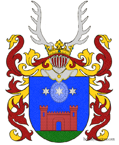 Coat of arms of family Dimitric - ref:5915
