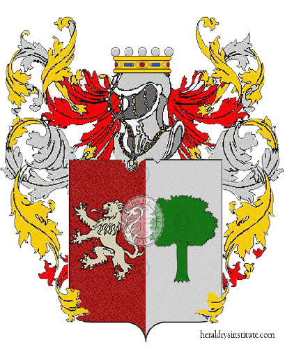 Coat of arms of family Genesoni