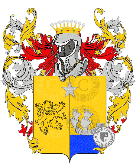 Coat of arms of family Realia