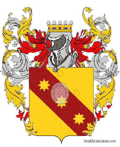 Coat of arms of family Luchino