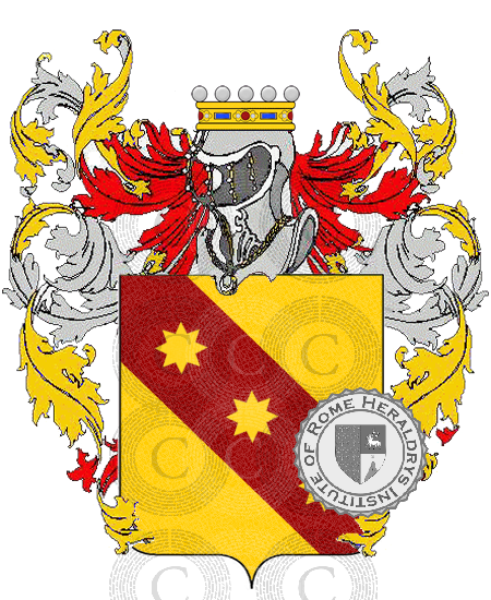 Wappen der Familie Luchino